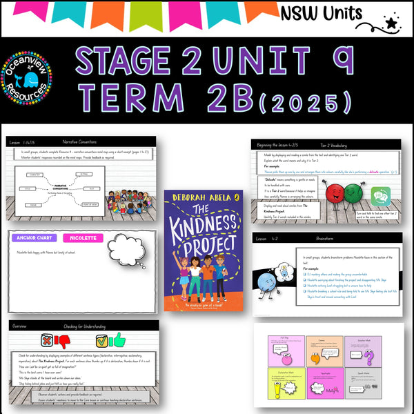 Stage 2 Unit 9 (2025) THE KINDNESS PROJECT Term 1 Year B Component B