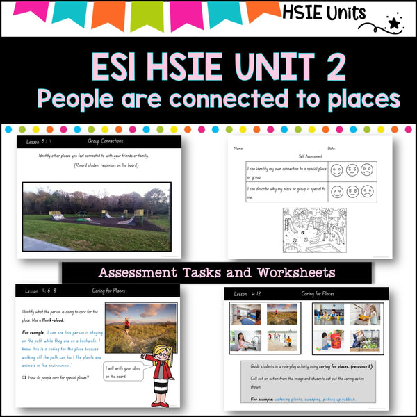 ES1 (Kindergarten) UNIT 2 NSW DET HSIE unit- People are connected to place 2026