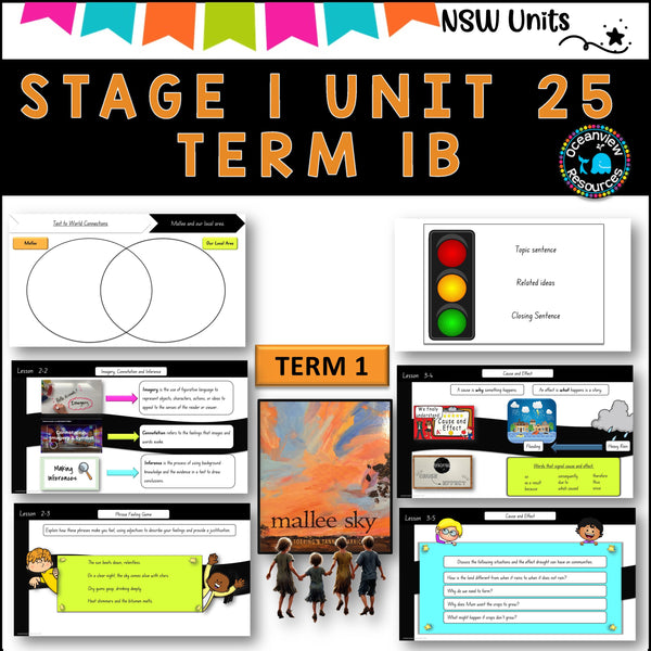 NSW DET Stage 1 English Unit 25 MALLEE SKY Component B TERM 1B symbol, imagery, connotation