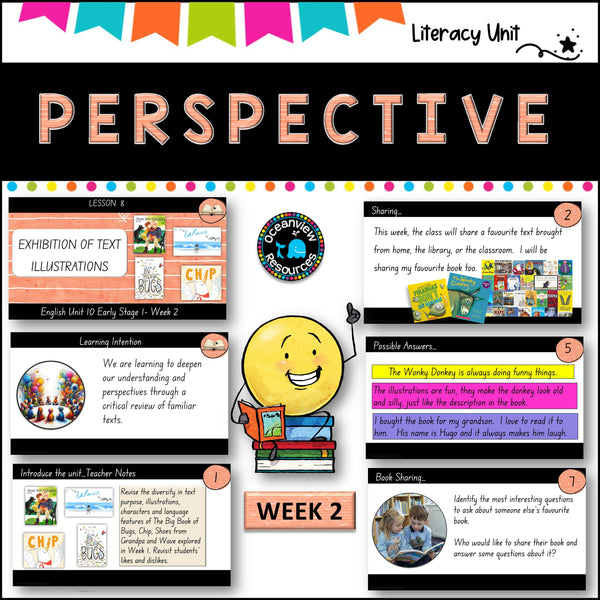 PERSPECTIVE-NSW ES1 Unit 10 - component B WEEK 2English-TERM 2 (kinder)