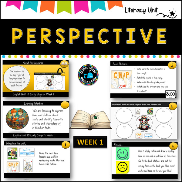 PERSPECTIVE-NSW ES1 Unit 10 - component B WEEK 1 English-TERM 2 (kinder)