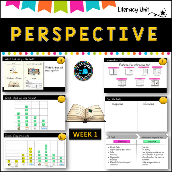 PERSPECTIVE-NSW ES1 Unit 10 - component B WEEK 1 English-TERM 2 (kinder)