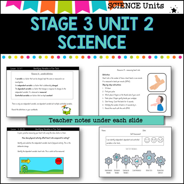 STAGE 3 UNIT 2 NSW aligned design and digital technologies solutions yr 5 and 6