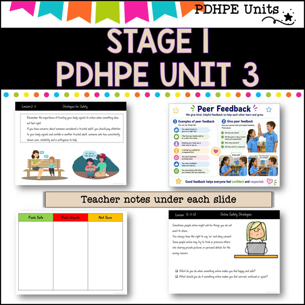 STAGE 1 UNIT 3 NSW Aligned 2025 PDHPE COMPLETE Unit