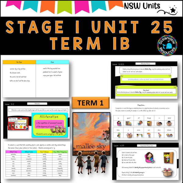 NSW DET Stage 1 English Unit 25 MALLEE SKY Component B TERM 1B symbol, imagery, connotation