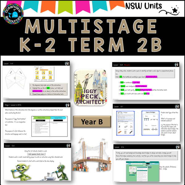 IGGY PECK ARCHTECT NSW MultiStage K-2 Unit 10 component B ENGLISH TERM 2B (Copy)