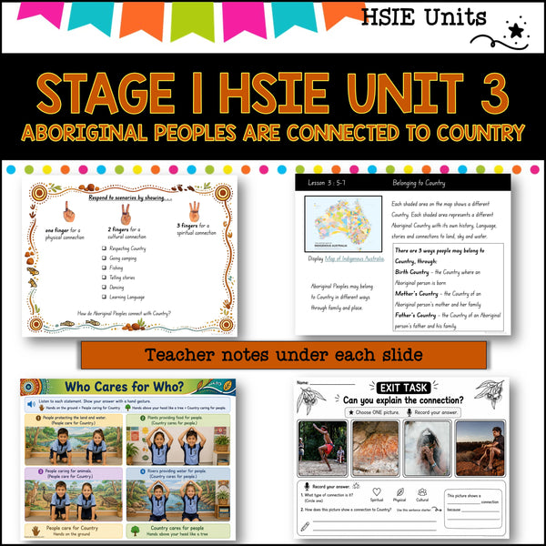 STAGE 1 UNIT 3 NSW DET HSIE ABORIGINAL PEOPLES ARE CONNECTED TO COUNTRY Years 1/2