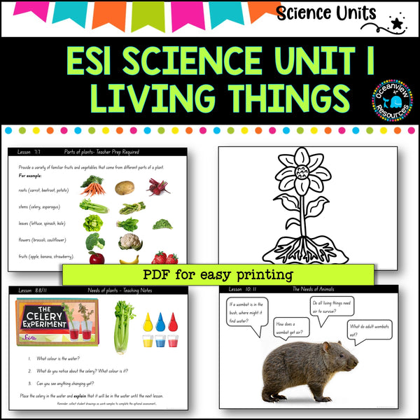 ES1(Kindy) NSW Science  Unit 1 Teaching unit- Living Things