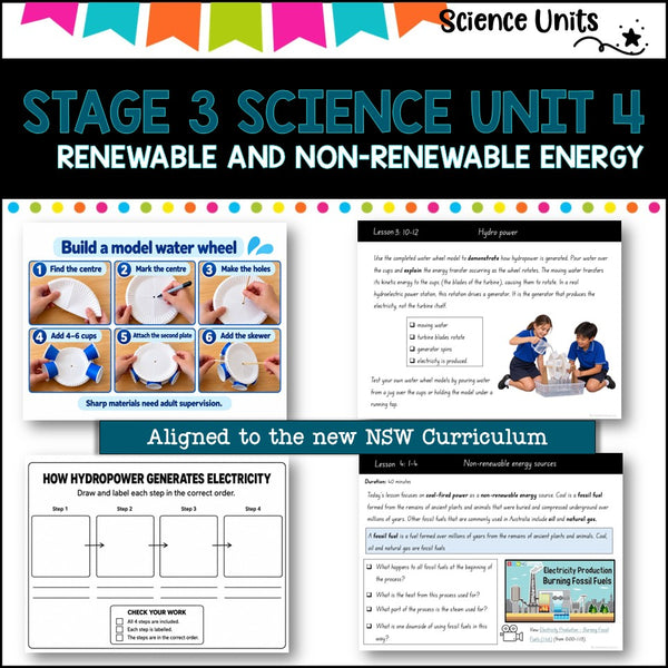 STAGE 3 UNIT 4 NSW COMPLETE Science Unit- Renewable and un-renewable energy