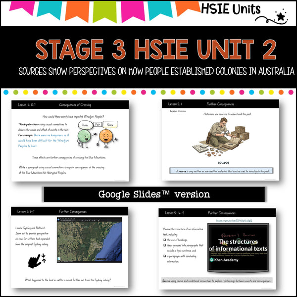 STAGE 3 UNIT 2 NSW DET aligned HSIE unit-Australian Colonisation and Migration