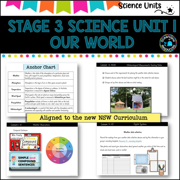 STAGE 3 UNIT 1 NSW Science Teaching Pack- Natural Events and Human Activities