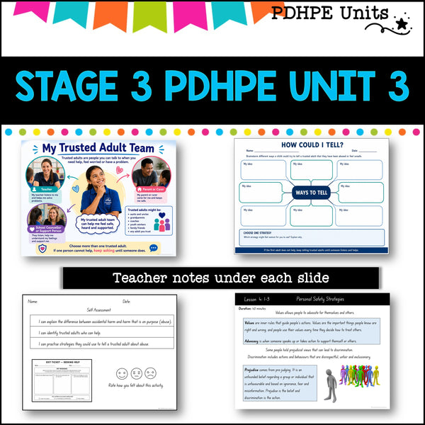 STAGE 3 UNIT 3 NSW Aligned PDHPE Complete Unit-movement, relationships, identity