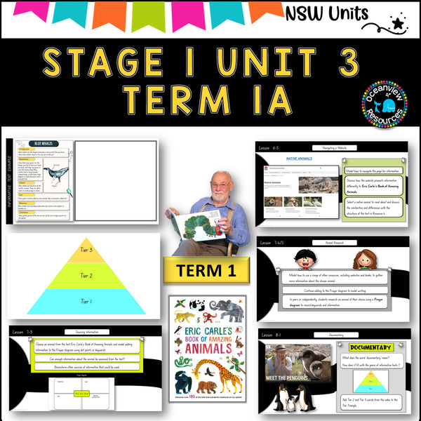 NSW DET Stage 1 English Unit 3 Eric Carle's Amazing Animals  Comp B TERM 1A