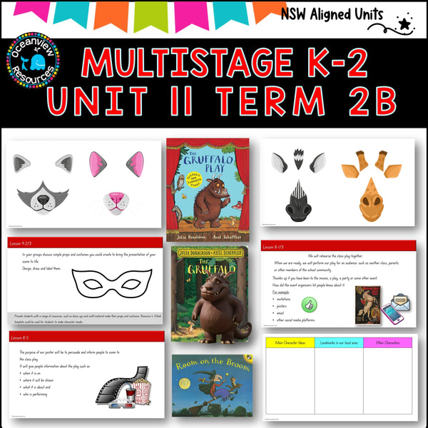 THE GRUFFALO PLAY NSW MultiStage K-2 Unit 11 comp B ENGLISH TERM 3B