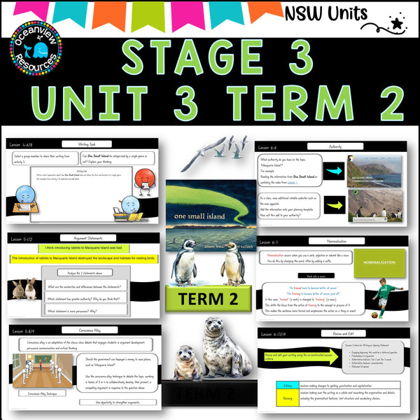 ONE SMALL ISLAND by A Lester NSW DET Stage 3 Unit 3 Term 1A Year B Component B