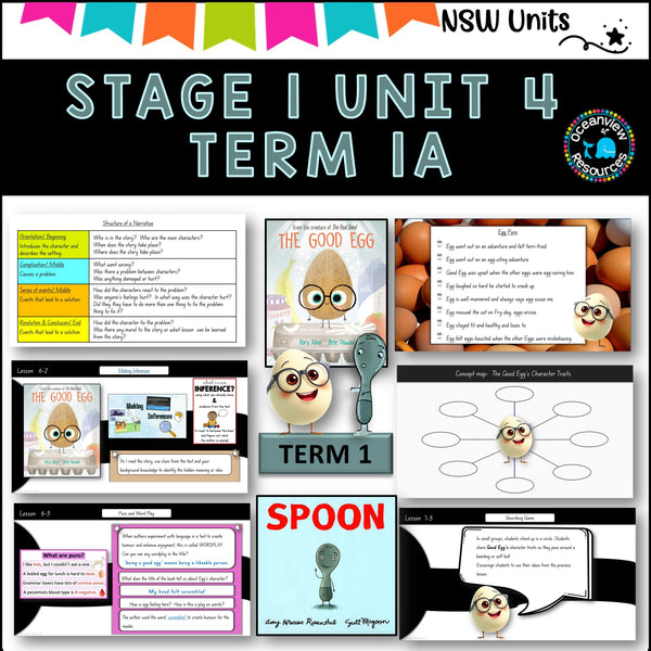 NSW DET Stage 1 English Unit 4 SPOON and THE GOOD EGG Comp B TERM 1A Character