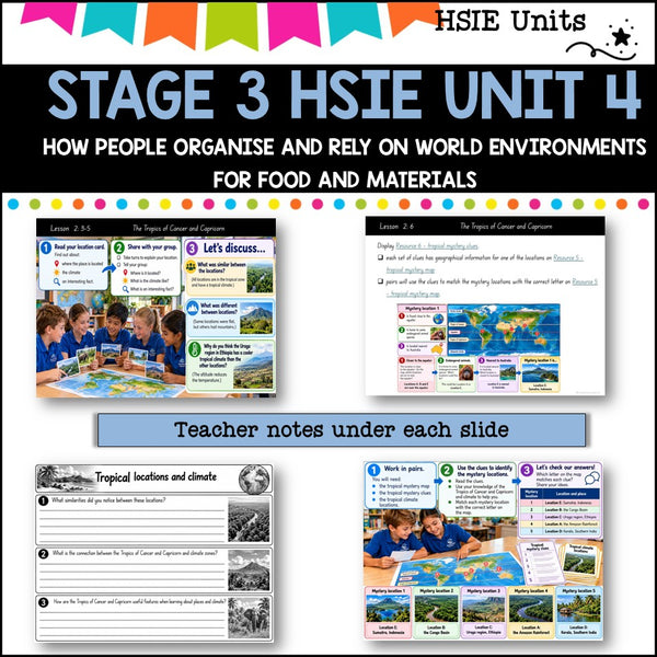STAGE 3 UNIT 4 NSW DET HSIE -How people organise and rely on world environments
