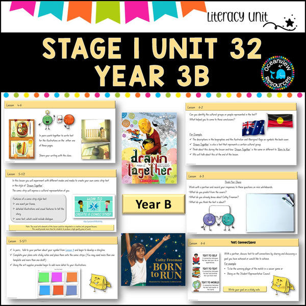 NSW DET Stage 1 English Unit 32 DRAWN TOGETHER, BORN TO RUN Component B TERM 3B