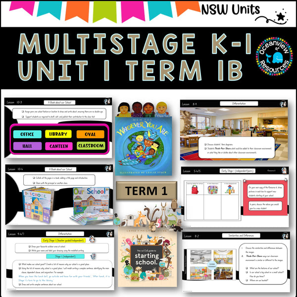 WILD GUIDE TO STARTING SCHOOL Multi-age K-2 Unit 1 comp B TERM 1B NSW DET