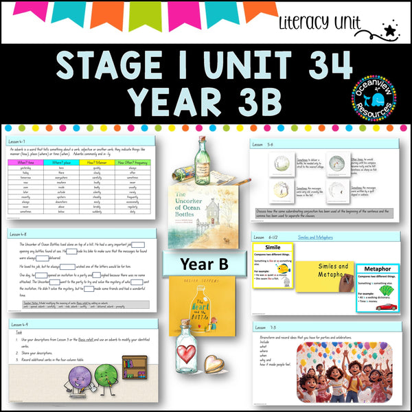 NSW DET Stage 1 English Unit 34 THE UNCORKER OF BOTTLES Component B TERM 3B