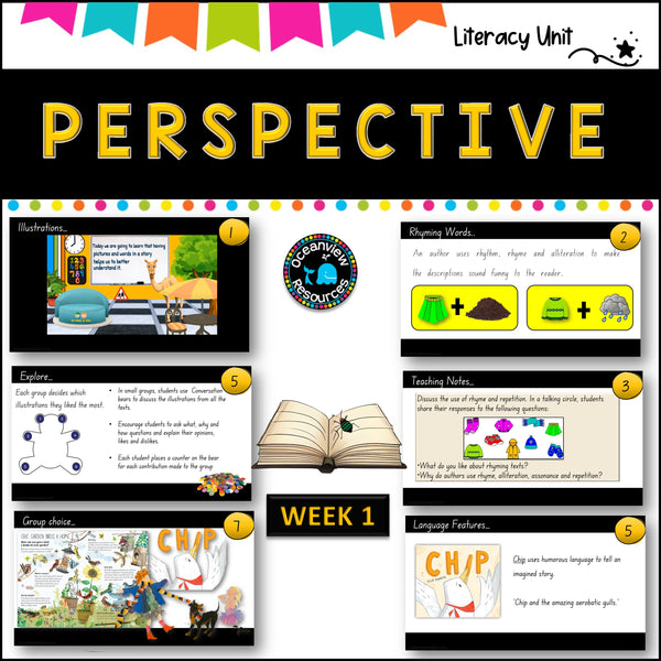 PERSPECTIVE-NSW ES1 Unit 10 - component B WEEK 1 English-TERM 2 (kinder)