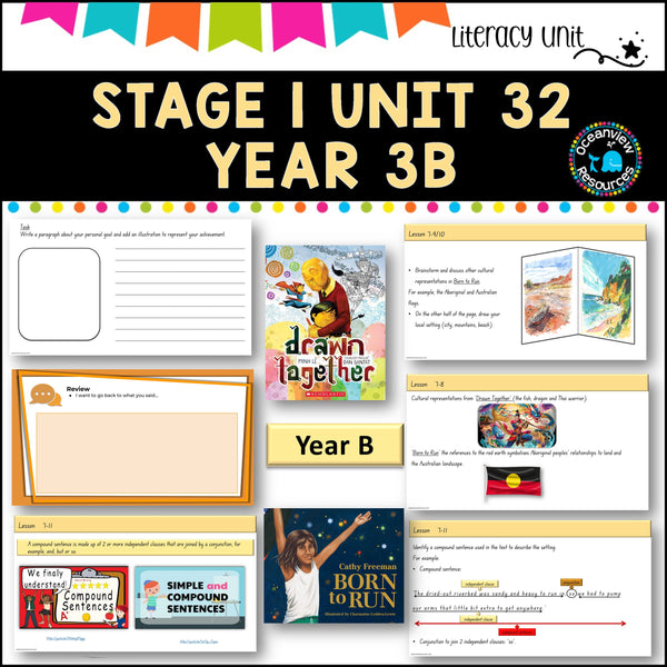 NSW DET Stage 1 English Unit 32 DRAWN TOGETHER, BORN TO RUN Component B TERM 3B