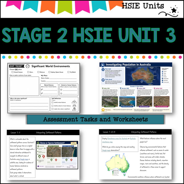 STAGE 2 UNIT 3 NSW DET aligned HSIE Complete Unit-significant environments