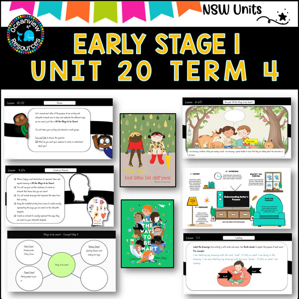 SAME BUT DIFF'RENT, PERFECT Unit 20, unit ES1 Term 4, NSW DET Component B