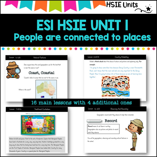 ES1(Kindy) NSW HSIE Sample Unit 1 Teaching Pack-  People are connected to places