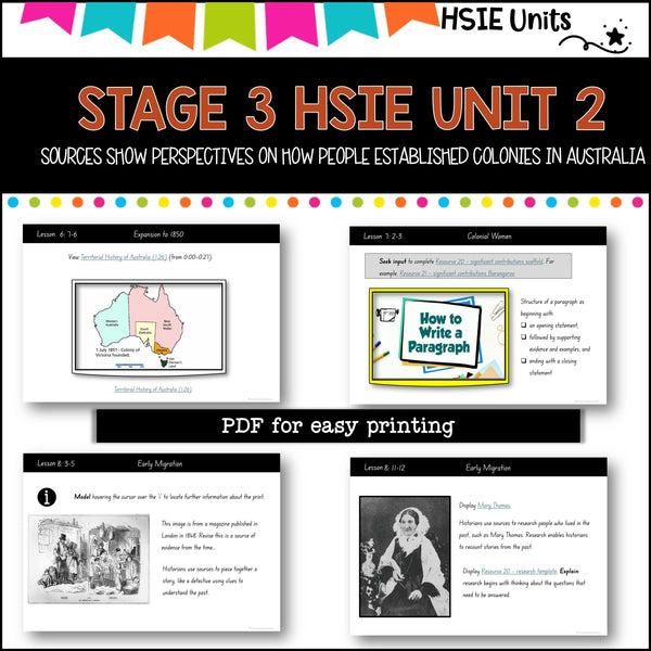 STAGE 3 UNIT 2 NSW DET aligned HSIE unit-Australian Colonisation and Migration