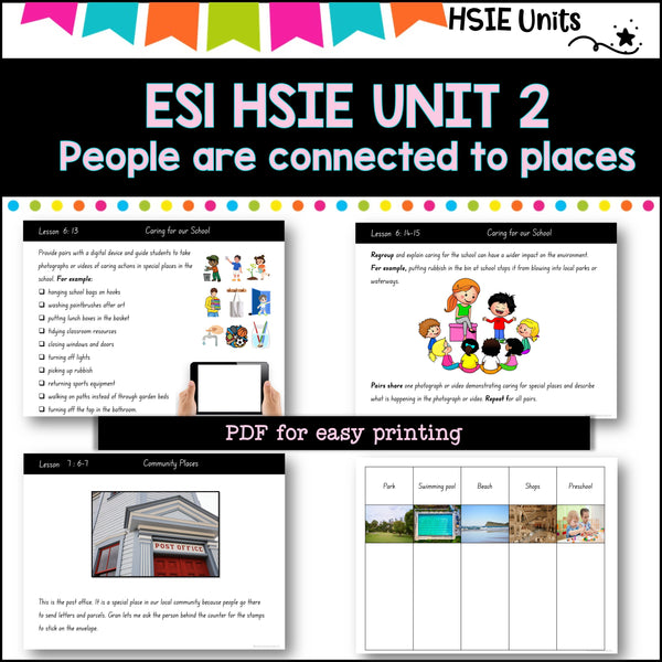 ES1 (Kindergarten) UNIT 2 NSW DET HSIE unit- People are connected to place 2026