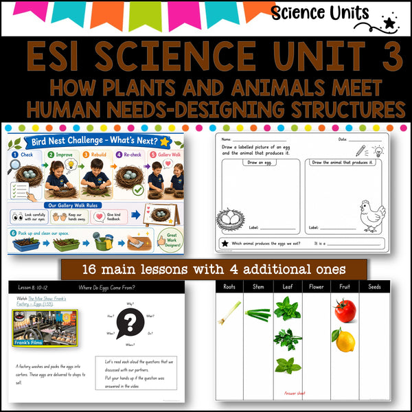 ES1 UNIT 3 NSW DET Science complete unit-plants and animals meet human needs, designing structures to meet user needs