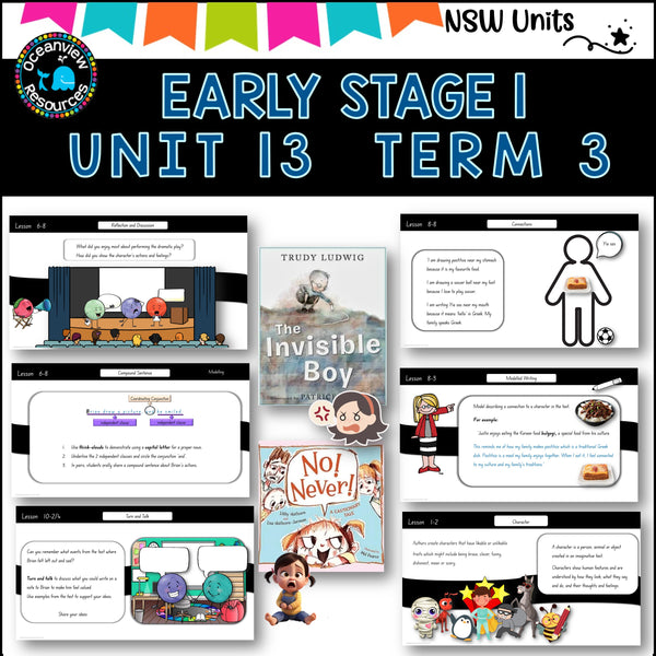 NO!NEVER! INVISIBLE BOY Unit 13, unit ES1 Term 3, NSW DET Component B