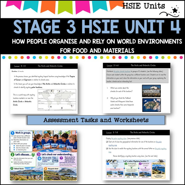 STAGE 3 UNIT 4 NSW DET HSIE -How people organise and rely on world environments
