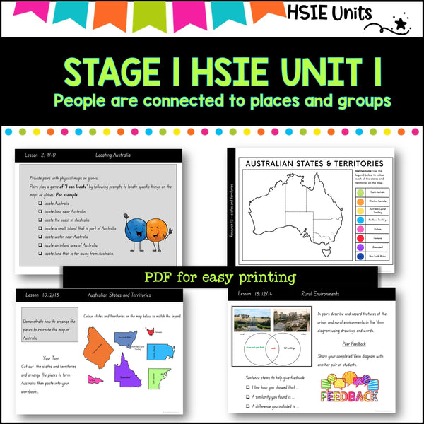 STAGE 1 (years 1-2) NSW HSIE  Unit 1 Teaching unit-  People are connected to places and groups.