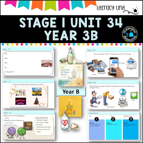 NSW DET Stage 1 English Unit 34 THE UNCORKER OF BOTTLES Component B TERM 3B