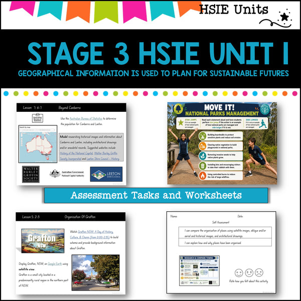 STAGE 3 UNIT 1 NSW DET HSIE Complete unit-Geographical information is used to plan for sustainable futures