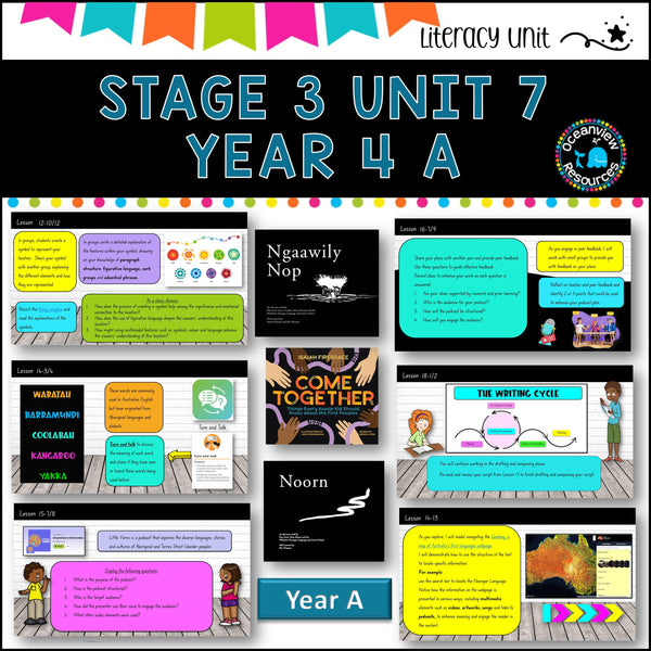 NGAAWILY NOP -NSW DET Stage 3 Unit 7 Term 4A Year B Component B NSW DET /NESA