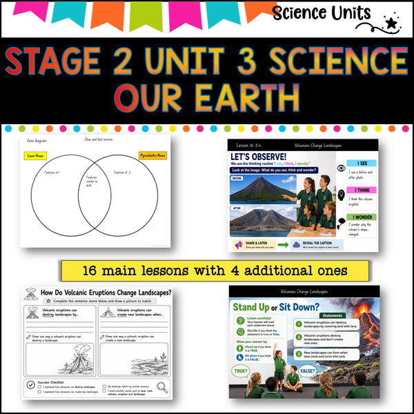 STAGE 2 UNIT 3 NSW Science- EARTH SCIENCES 2025 curriculum Complete Unit yrs 3-4