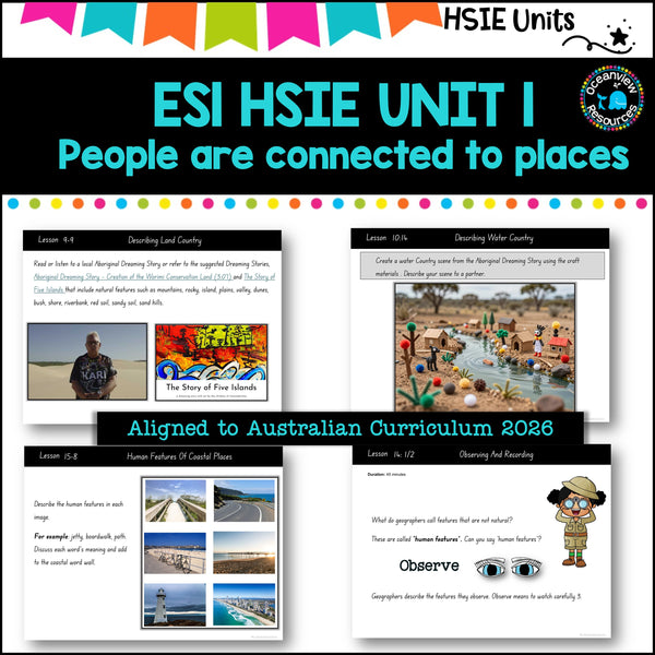 ES1(Kindy) NSW HSIE Sample Unit 1 Teaching Pack-  People are connected to places