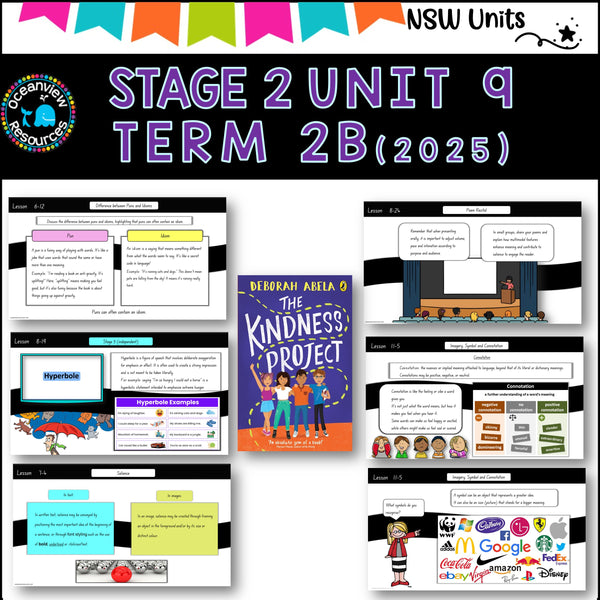 Stage 2 Unit 9 (2025) THE KINDNESS PROJECT Term 1 Year B Component B