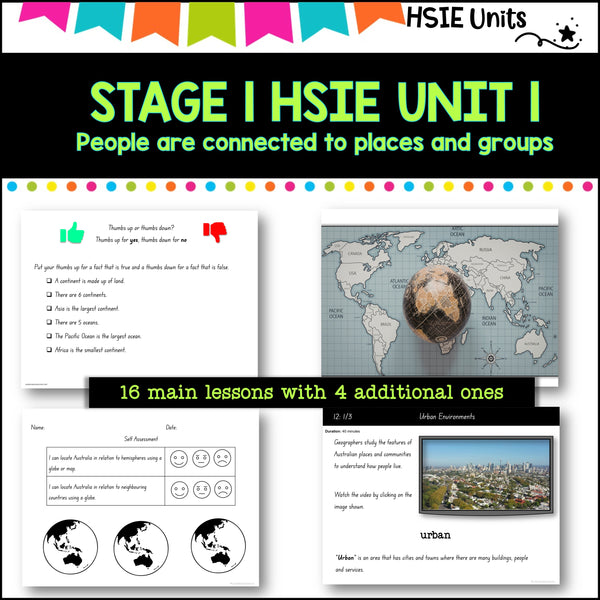 STAGE 1 (years 1-2) NSW HSIE  Unit 1 Teaching unit-  People are connected to places and groups.