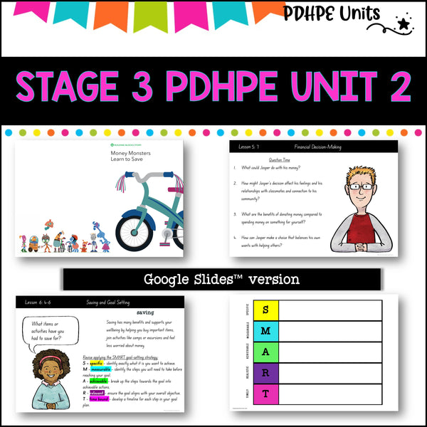 STAGE 3 UNIT 2 NSW PDHPE movement, safety, wellbeing, health, self management