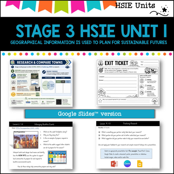 STAGE 3 UNIT 1 NSW DET HSIE Complete unit-Geographical information is used to plan for sustainable futures