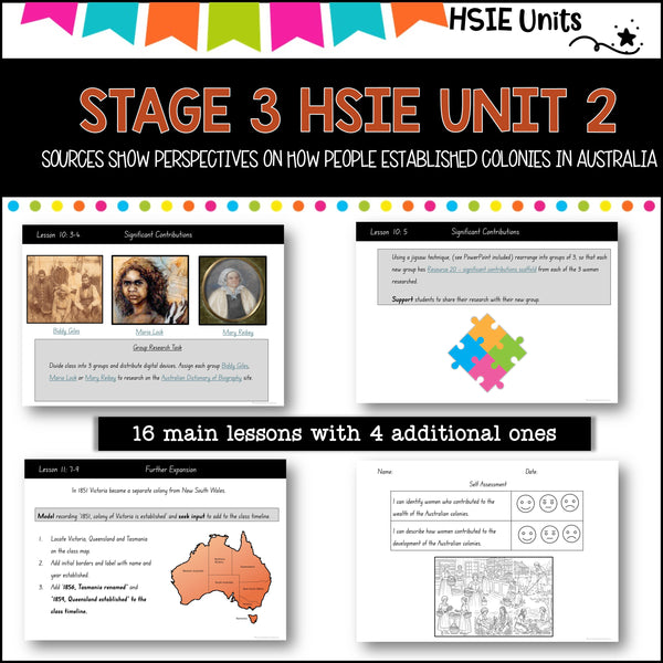 STAGE 3 UNIT 2 NSW DET aligned HSIE unit-Australian Colonisation and Migration