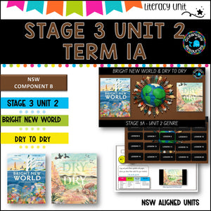 BRIGHT NEW WORLD NSW DET Stage 3 Unit 2 Term 1A Year B Component B