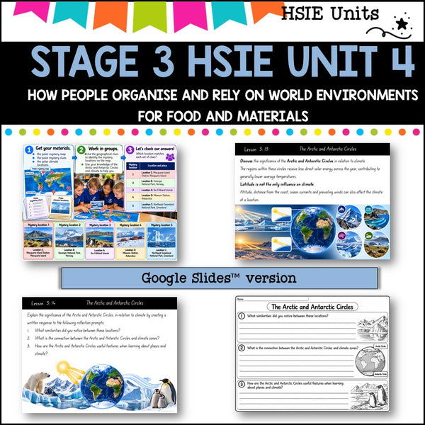 STAGE 3 UNIT 4 NSW DET HSIE -How people organise and rely on world environments