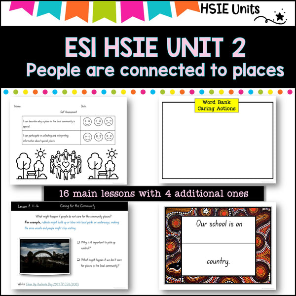 ES1 (Kindergarten) UNIT 2 NSW DET HSIE unit- People are connected to place 2026