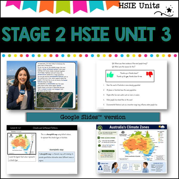 STAGE 2 UNIT 3 NSW DET aligned HSIE Complete Unit-significant environments