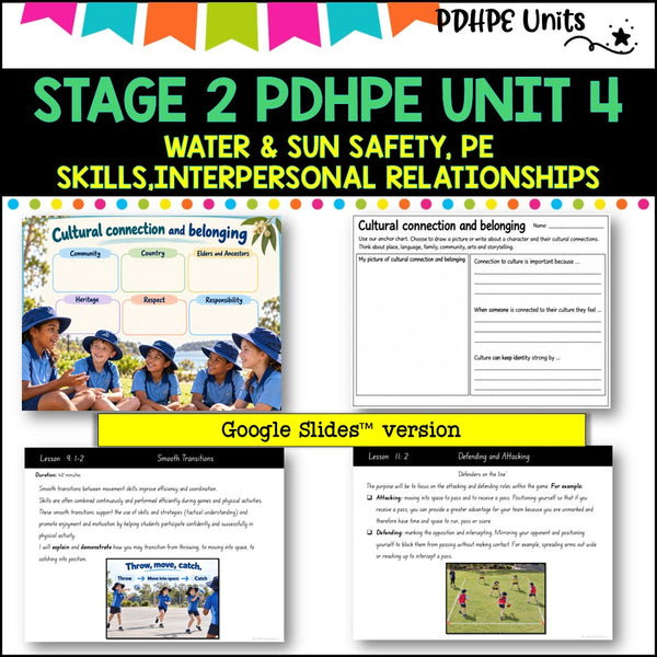 STAGE 2 UNIT 4 NSW Aligned PDHPE water, sun safety, movement skills, identity, interpersonal skills
